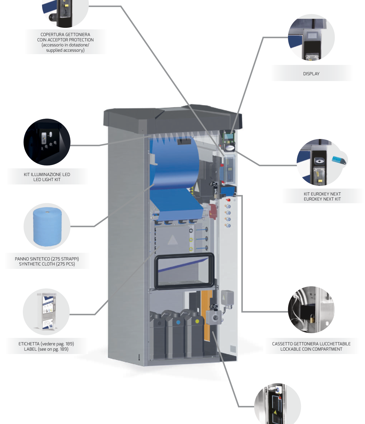 Distributeur de Produits Humidifiable MTM Hydro - Station Lavage